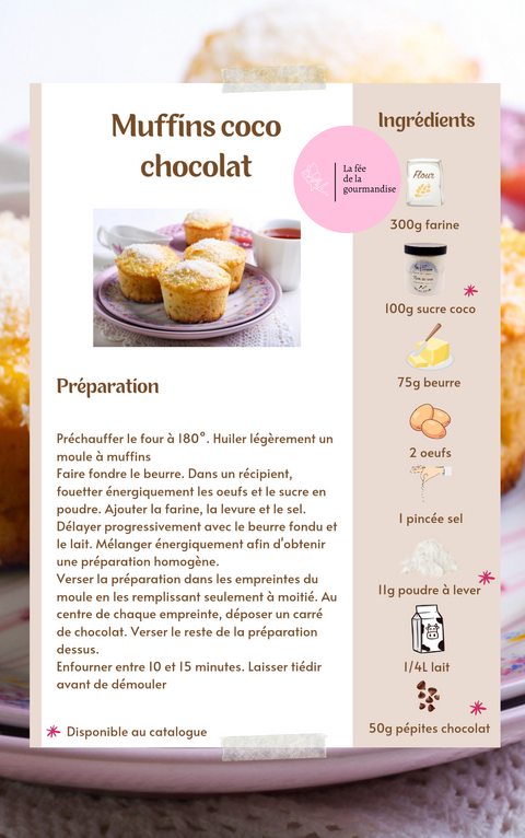 Muffins coco chocolat